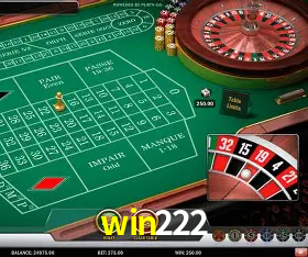 A Experiência Imersiva dos Cassinos Ao Vivo no win222